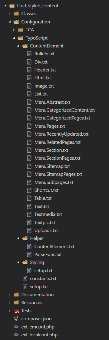 Structure of the TypoScript files