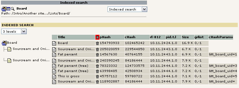 Complex scenario with tt_board