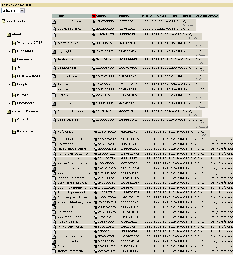 Page indexing statistics
