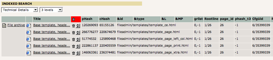 Verifying indexed directories