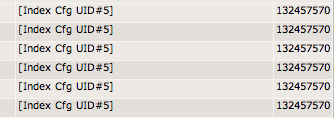 Configuration id in the crawler log