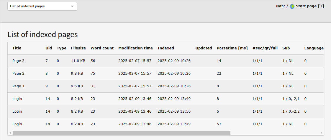 Screenshot of the "List of indexed pages" in module "Web > Indexing" in the TYPO3 backend