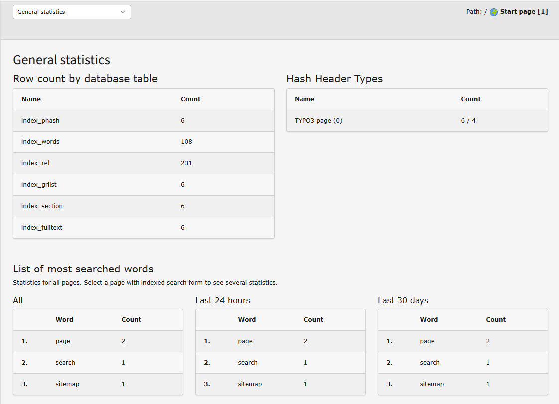 Screenshot of the "General statistics" in module "Content > Status  > Indexing" in the TYPO3 backend