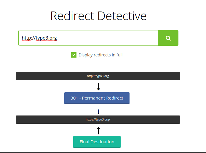 ../_images/RedirectDetective.png