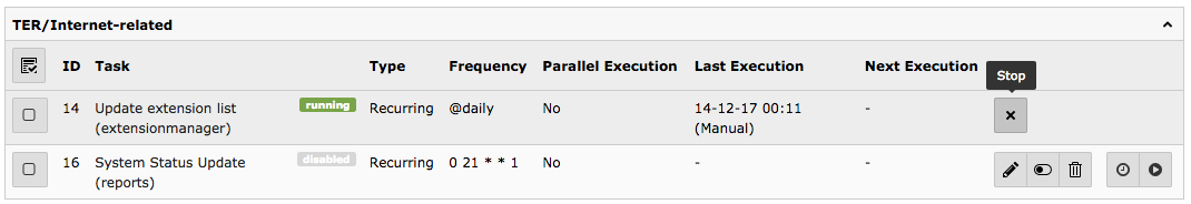 Stopping a task