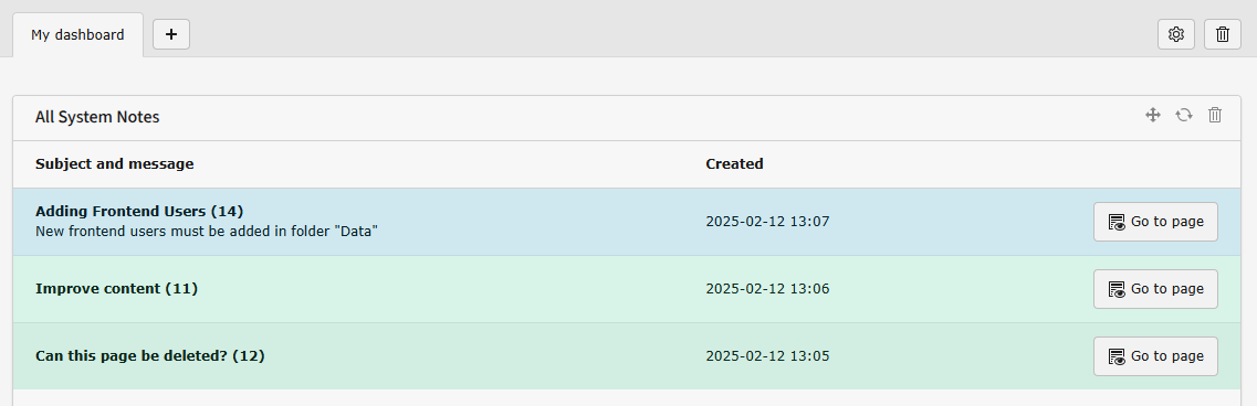 Screenshot of the widget "All System Notes" in the Dashboard of a TYPO3 backend