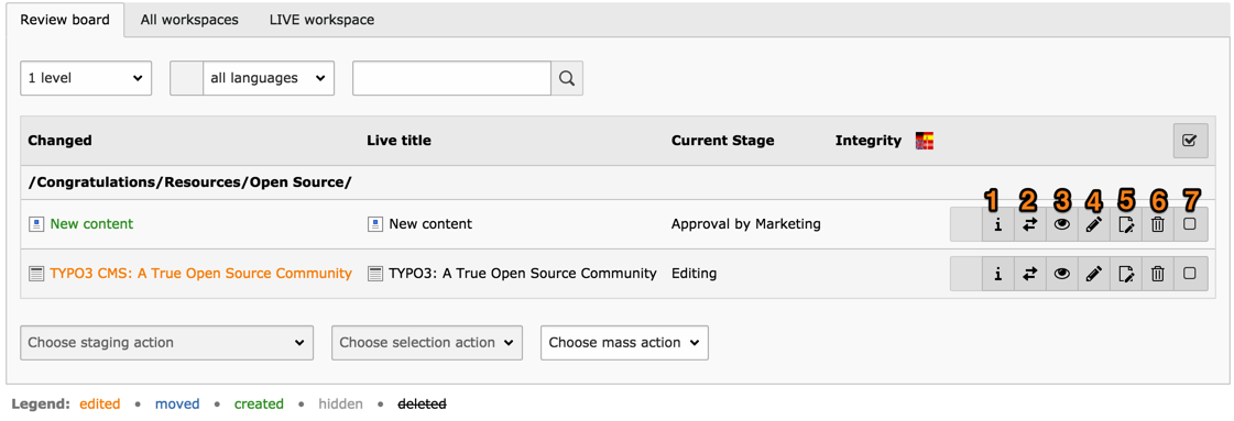 Workspace module overview