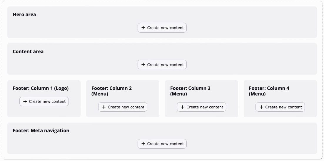 Screenshot of a page with Camino: Start page" backend layout viewed from the "Content > Layout" module