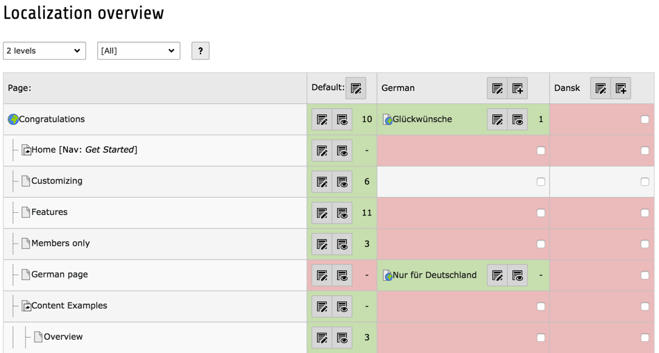 All untranslated pages hidden by default