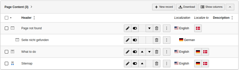 Nested translations