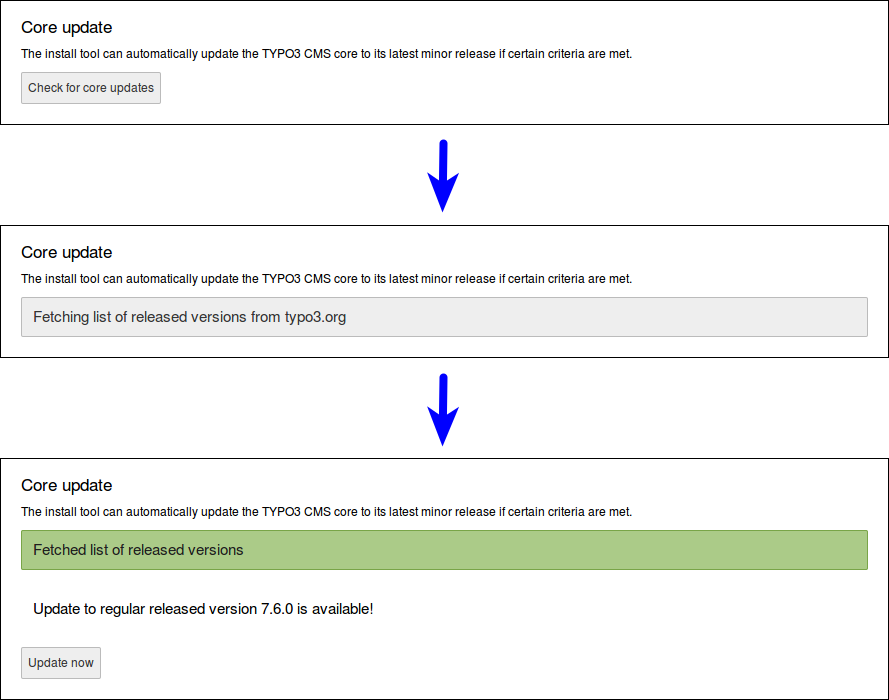 Install Tool function to update the TYPO3 core