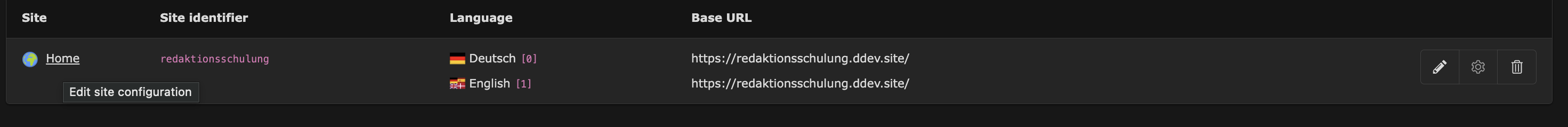 A list of all sites in your TYPO3 installation, including site title, site identifier, available languages and base URLs.