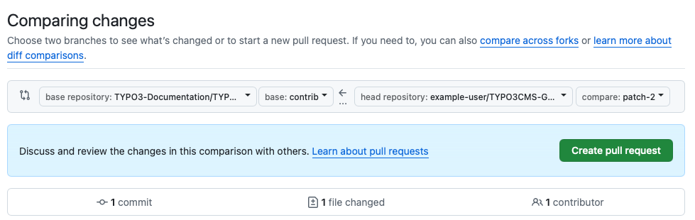 A GitHub interface shows the Comparing changes view, allowing selection of repositories and branches. Options to create a pull request or compare forks are visible, along with commit, file changed, and contributor details.