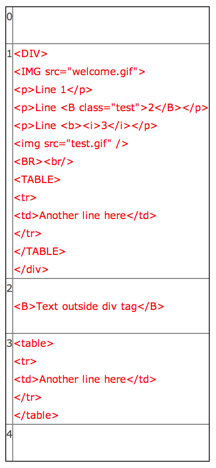 Debug output of HTML parsing