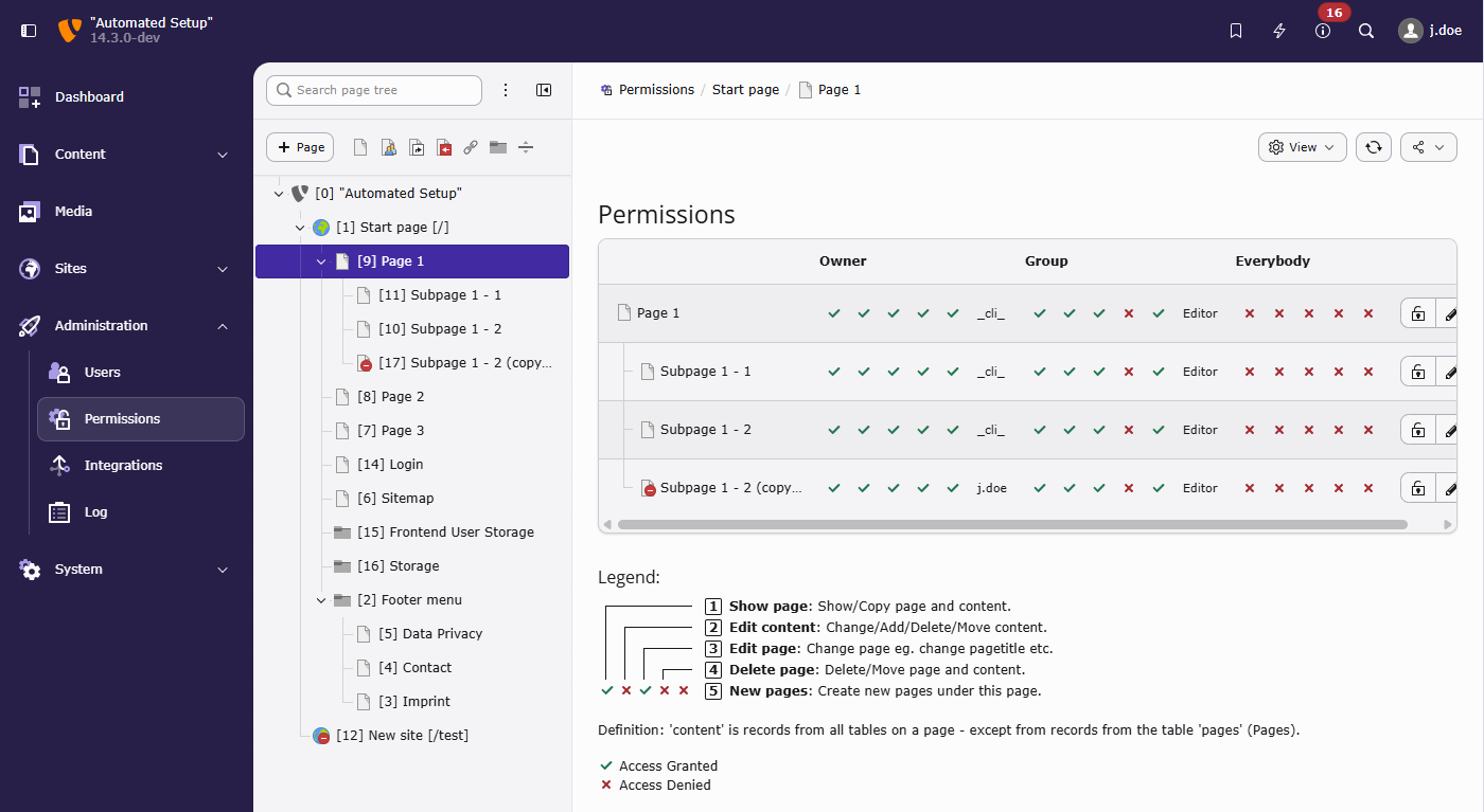 TYPO3 Backend module called Permissions showing an overview of page owners and permissions