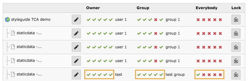 Page with altered permissions for backend users, groups and everybody