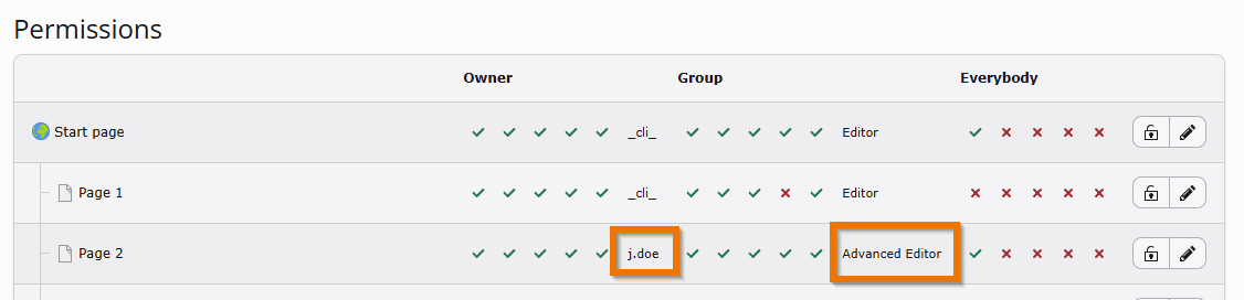 Page with altered permissions for backend users and groups