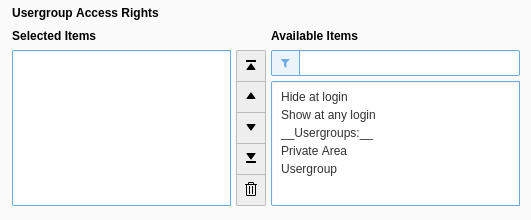 Usergroup access rights