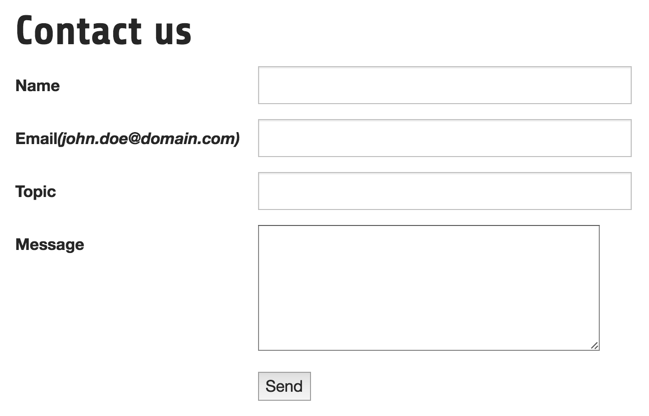 The contact form in the frontend