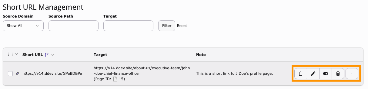 Screenshot of the Short URL Management Screen