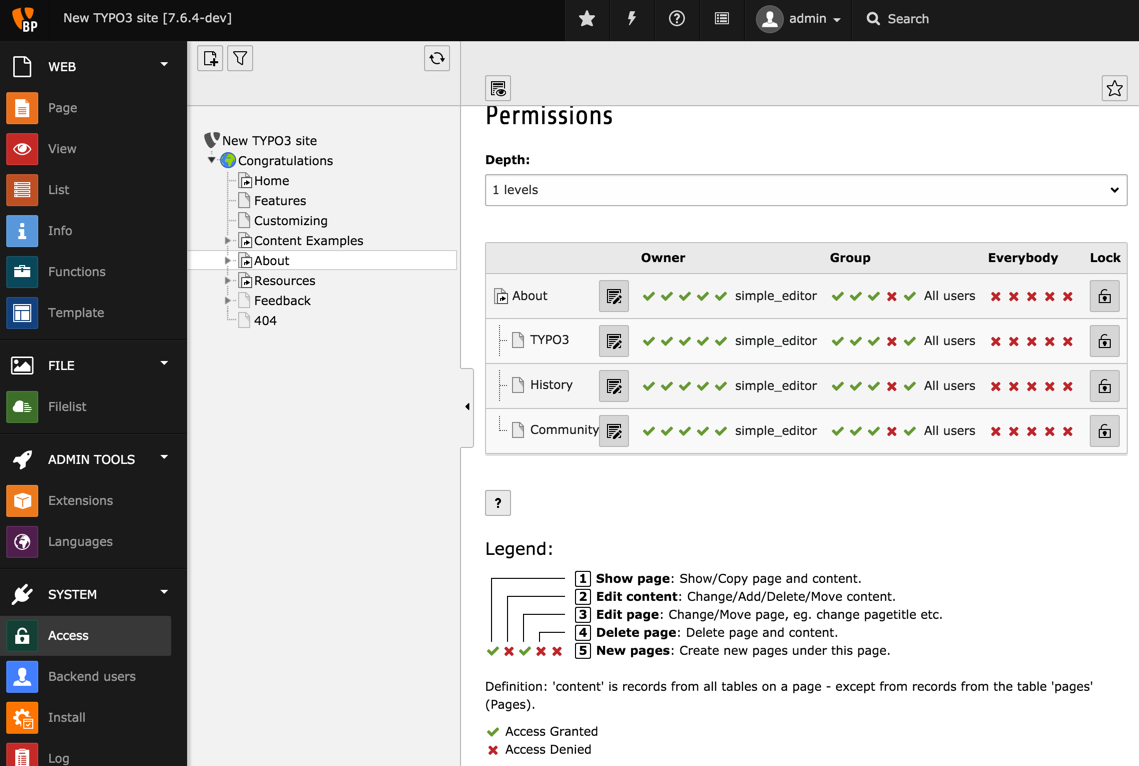 The Access module with ownerships and permissions