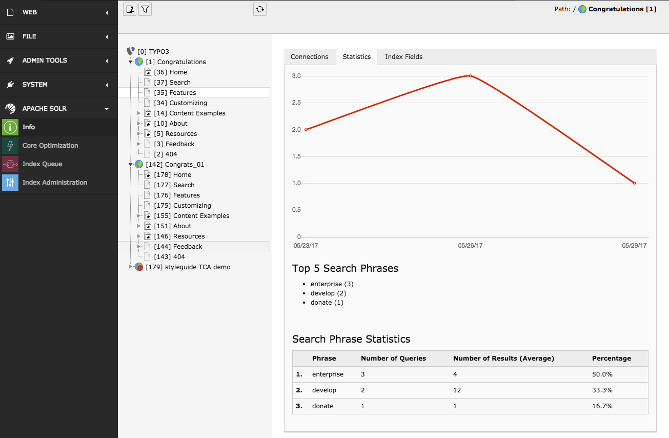 ../_images/solr-backend-module_Info-Statistics.png