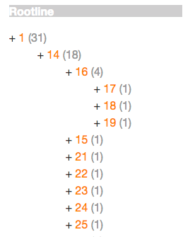 ../_images/hierarchy_facet.png