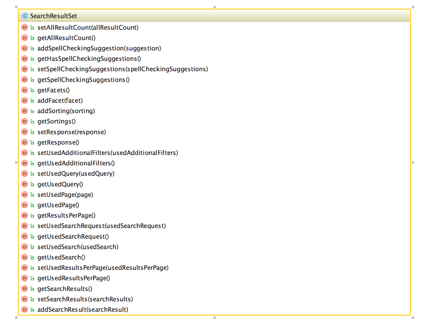 ../_images/uml_resultset.png