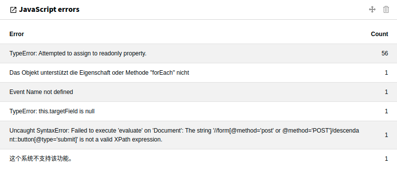 Widget JavaScript errors