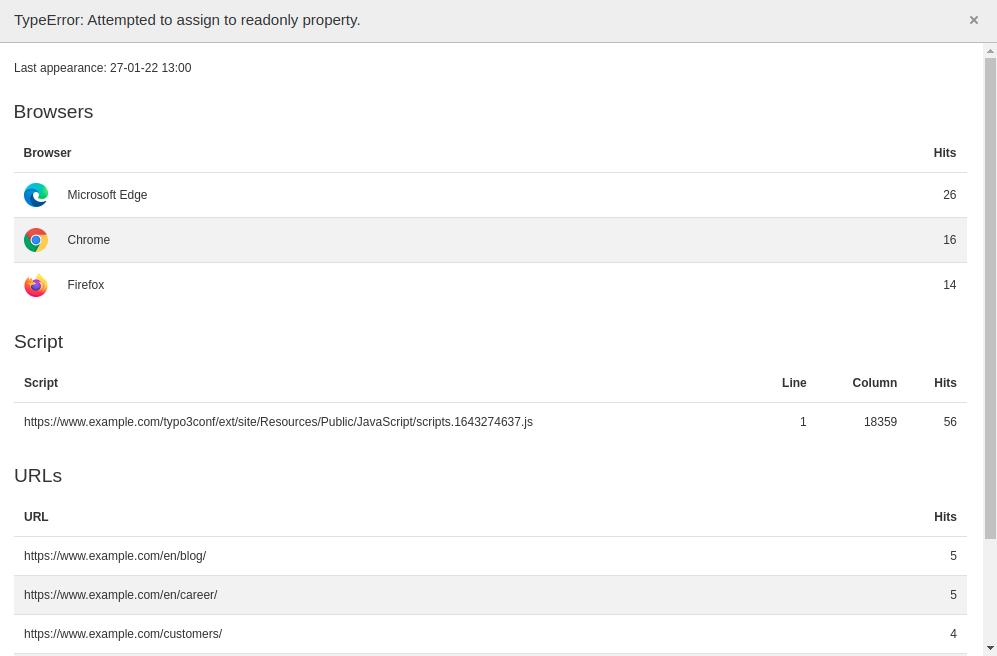 Modal with details for a specific error