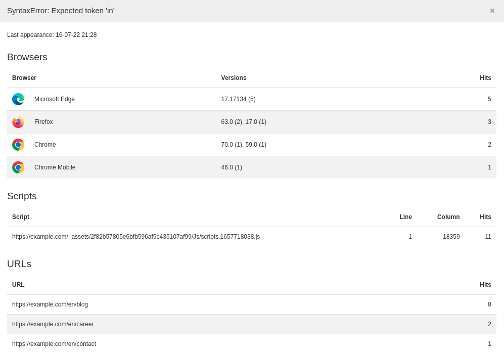 Modal with details for a specific error