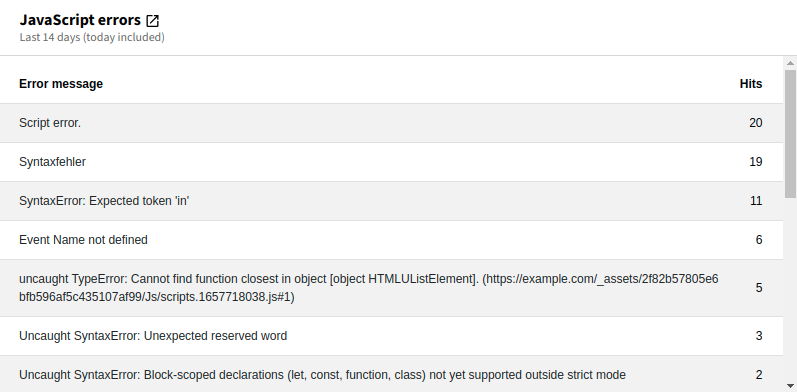 Widget JavaScript errors