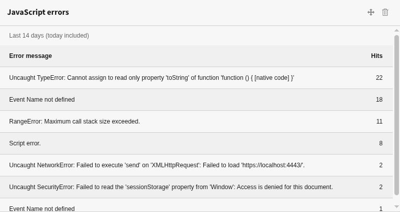 Widget JavaScript errors