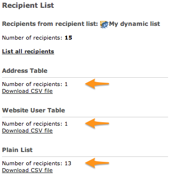 Supported types of dynamic lists
