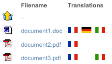 Multilingual list of files (legacy plugin)