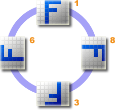Orientations as stored in EXIF