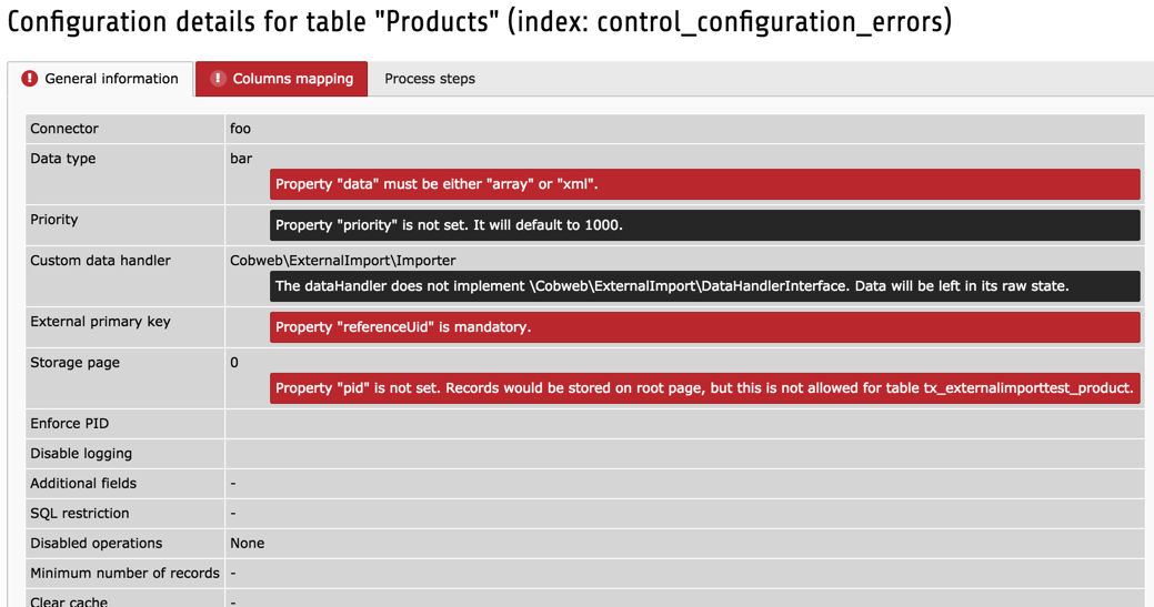 Raised errors about wrong configuration