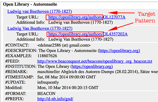 Looking up a target pattern in the webservice output