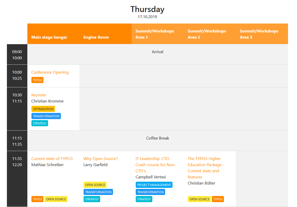 Example of the frontend rendering with sessionplaner