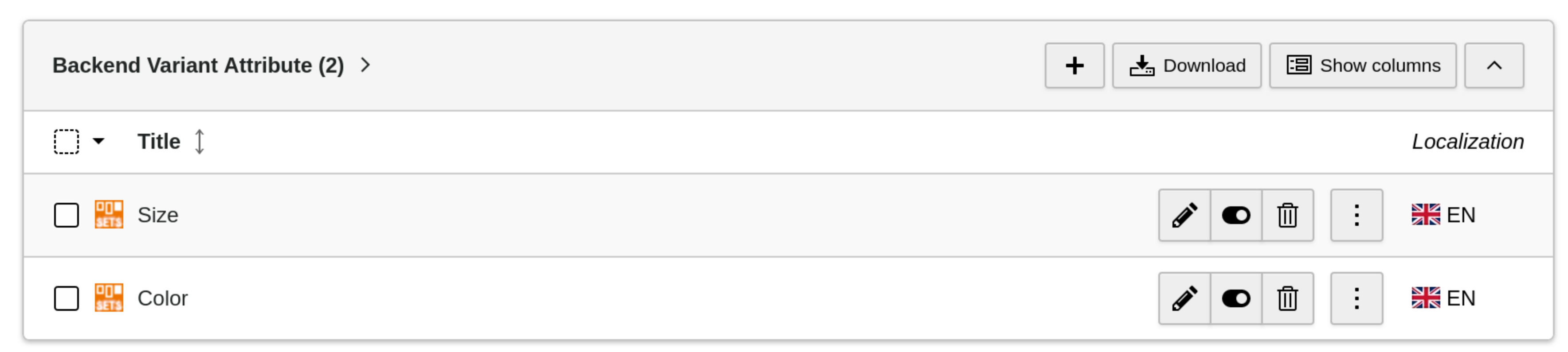 Backend Variant Attributes
