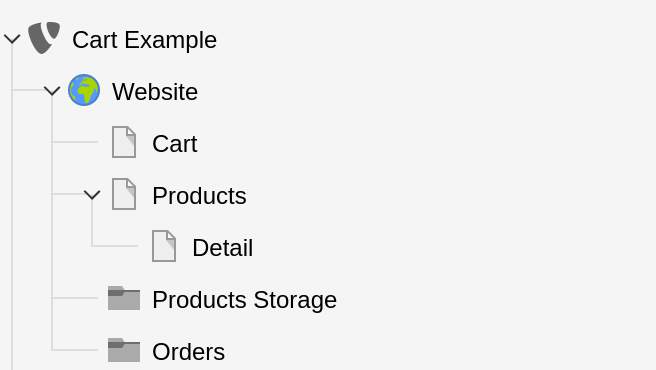 Page setup for a minimal shop
