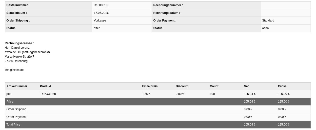 Detail view of an order