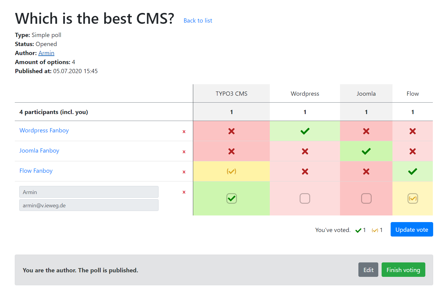 ../_images/poll-detail-as-author.png