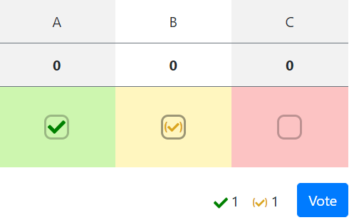 "Maybe" option state