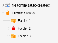 Folder tree of a protected file storage