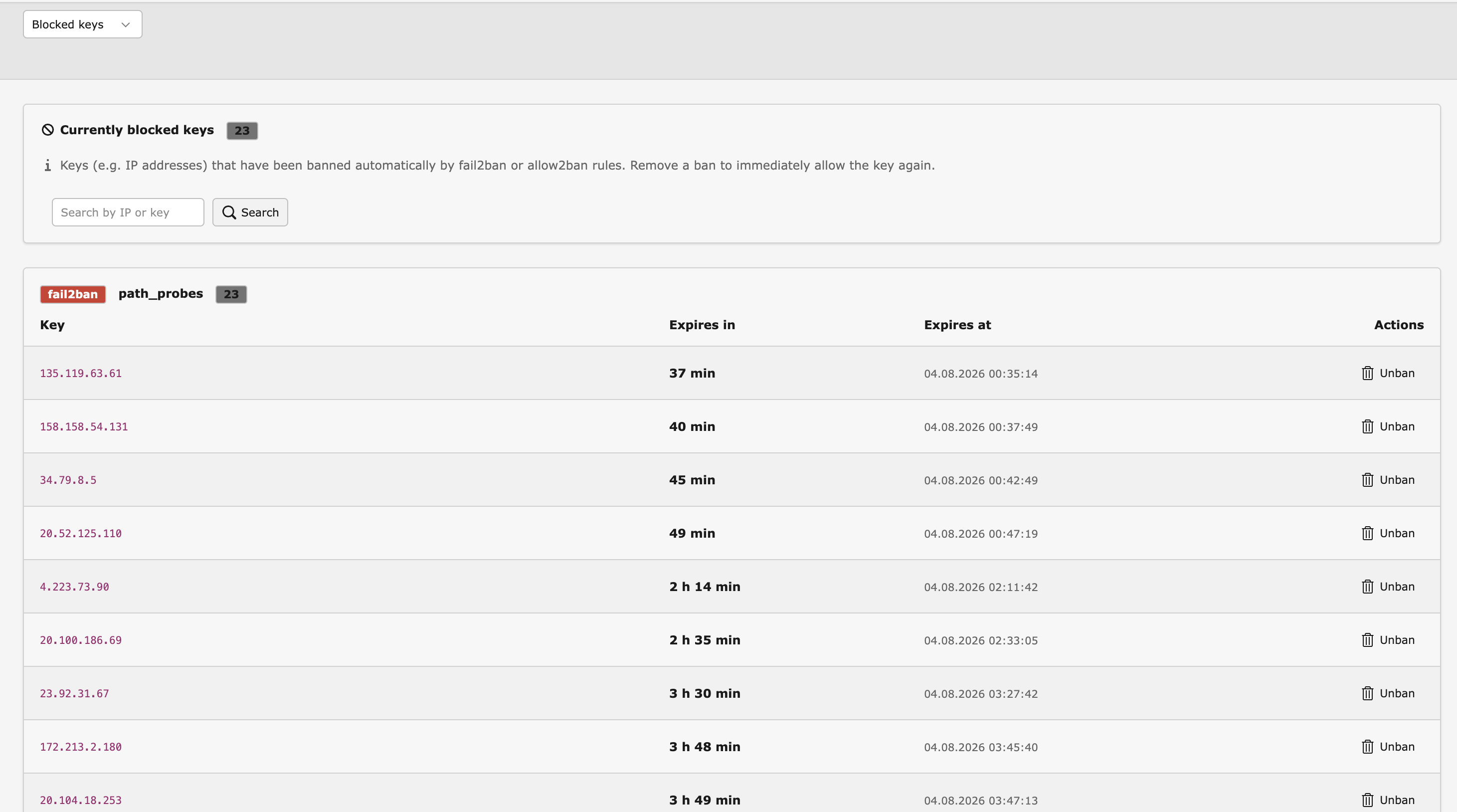 Screenshot of the Blocked keys view grouped by rule