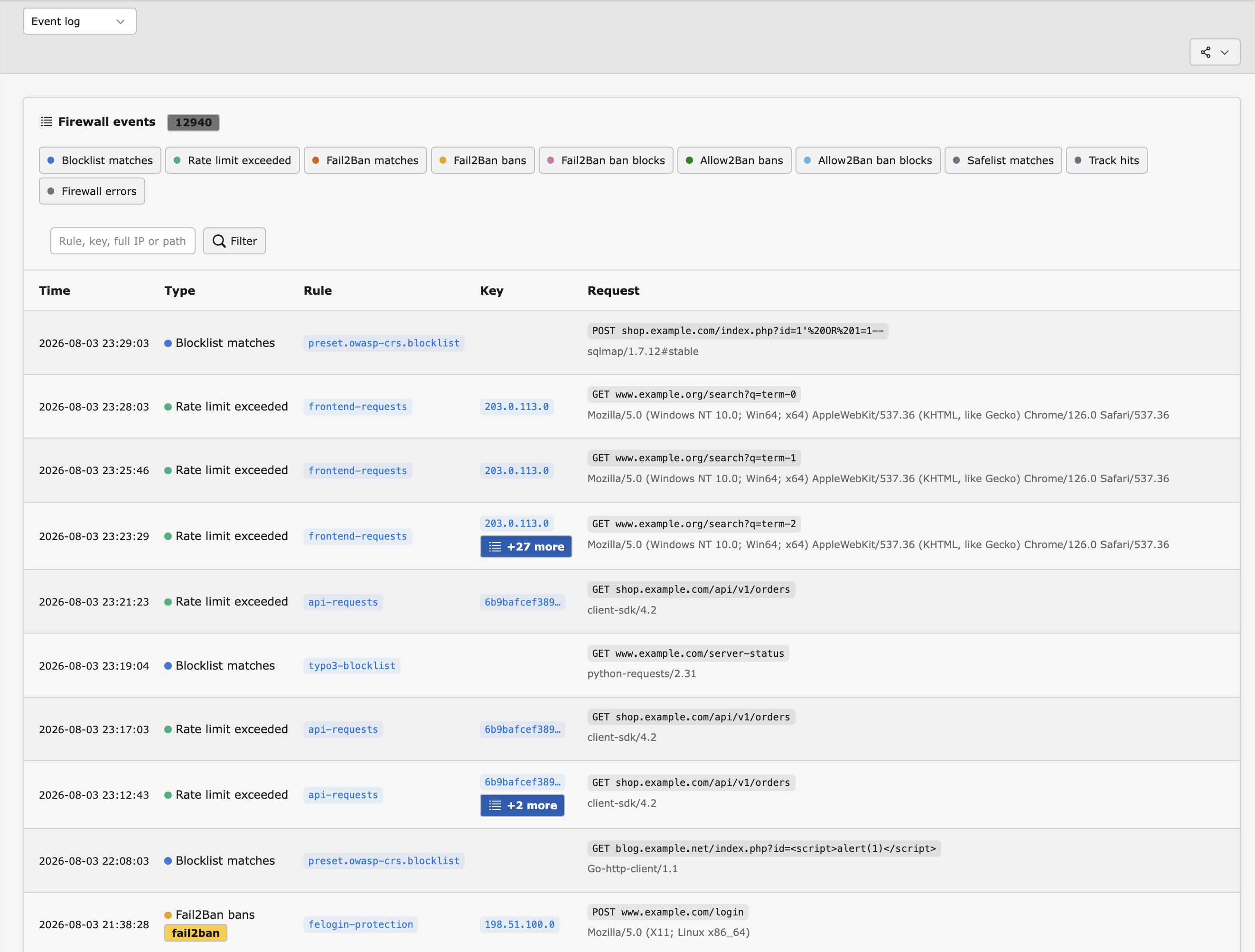 Screenshot of the Event log view with type tags, key filter and search