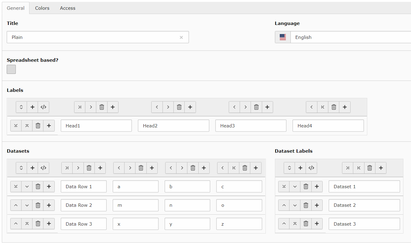 Plain dataset table wizard example