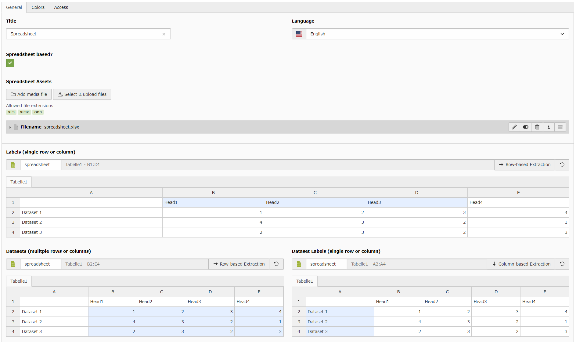 Spreadsheet based chart dataset selection example