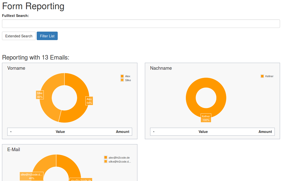 backend_module_reportingform